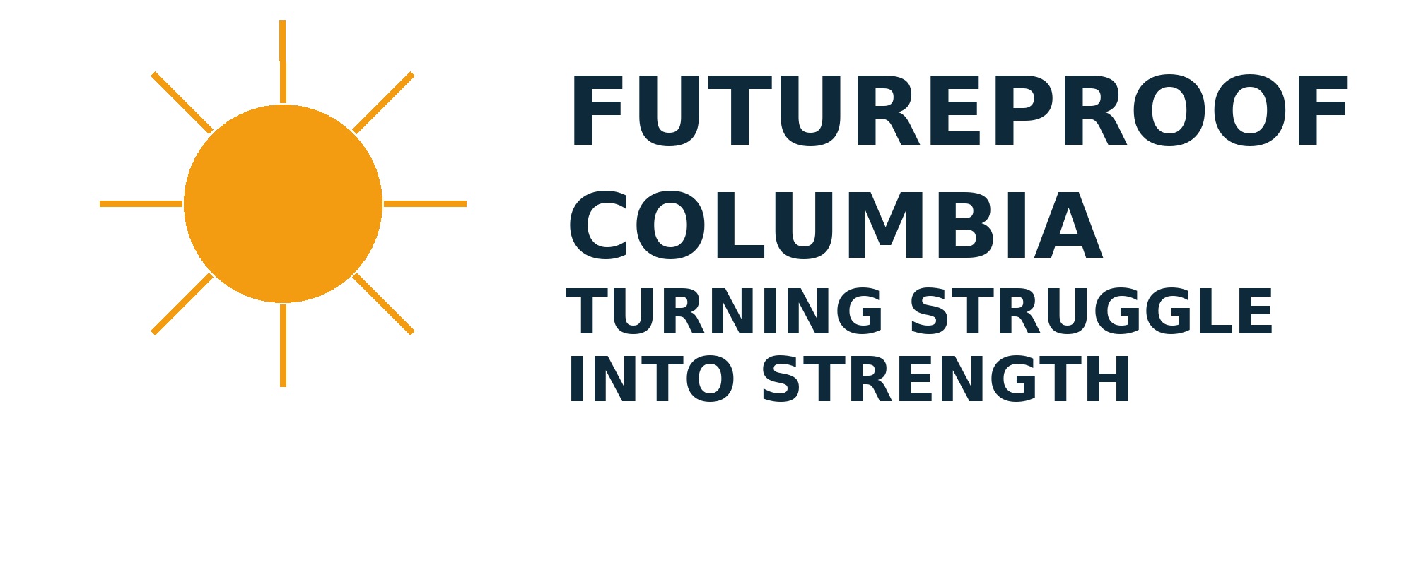Futureproof Columbia — Turning Struggle Into Strength